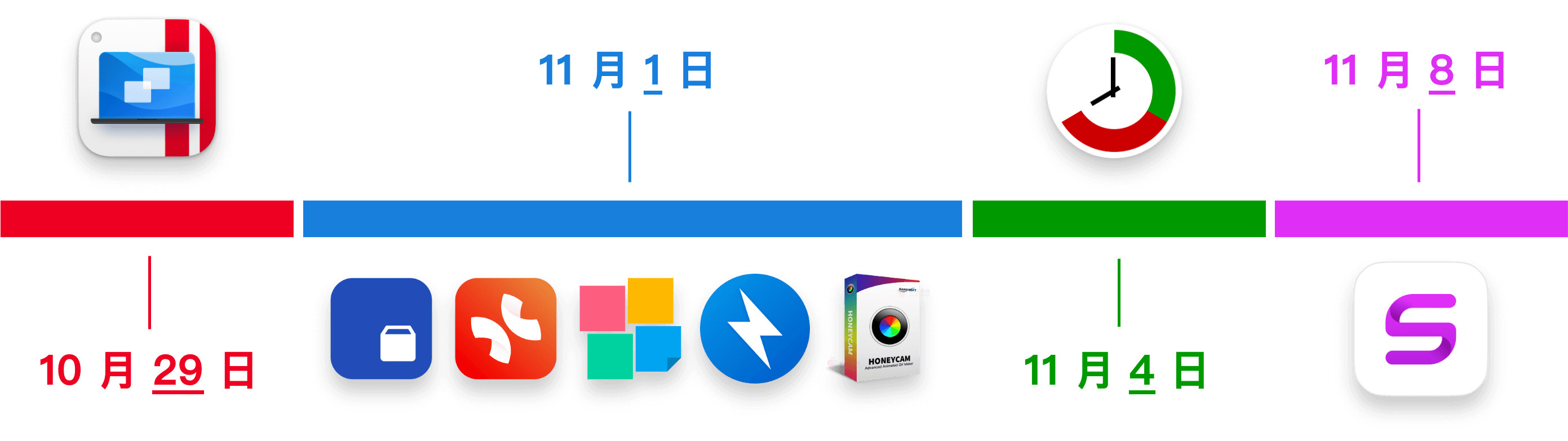 双 11 正版大促 6 折起!160+ 热门软件无套路折扣直降 双 11 正版大促 6 折起!160+ 热门软件无套路折扣直降