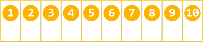 Flex 布局教程:语法篇 Flex 布局教程:语法篇