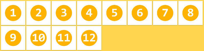 Flex 布局教程:语法篇 Flex 布局教程:语法篇