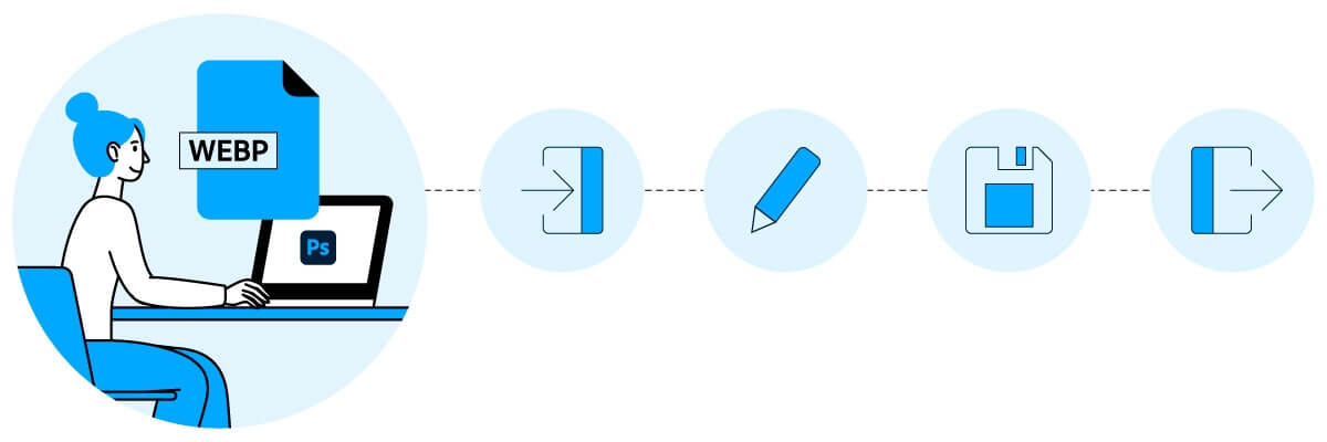 Photoshop 23.4.1 U2B AIO Mac适配M1破解版下载 Photoshop 23.4.1 U2B AIO Mac适配M1破解版下载