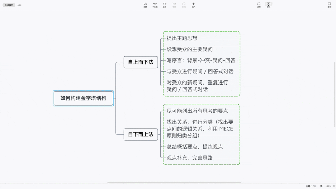 限时买一年送半年,618 国民级思维导图工具 XMind 2022 来袭! 限时买一年送半年,618 国民级思维导图工具 XMind 2022 来袭!
