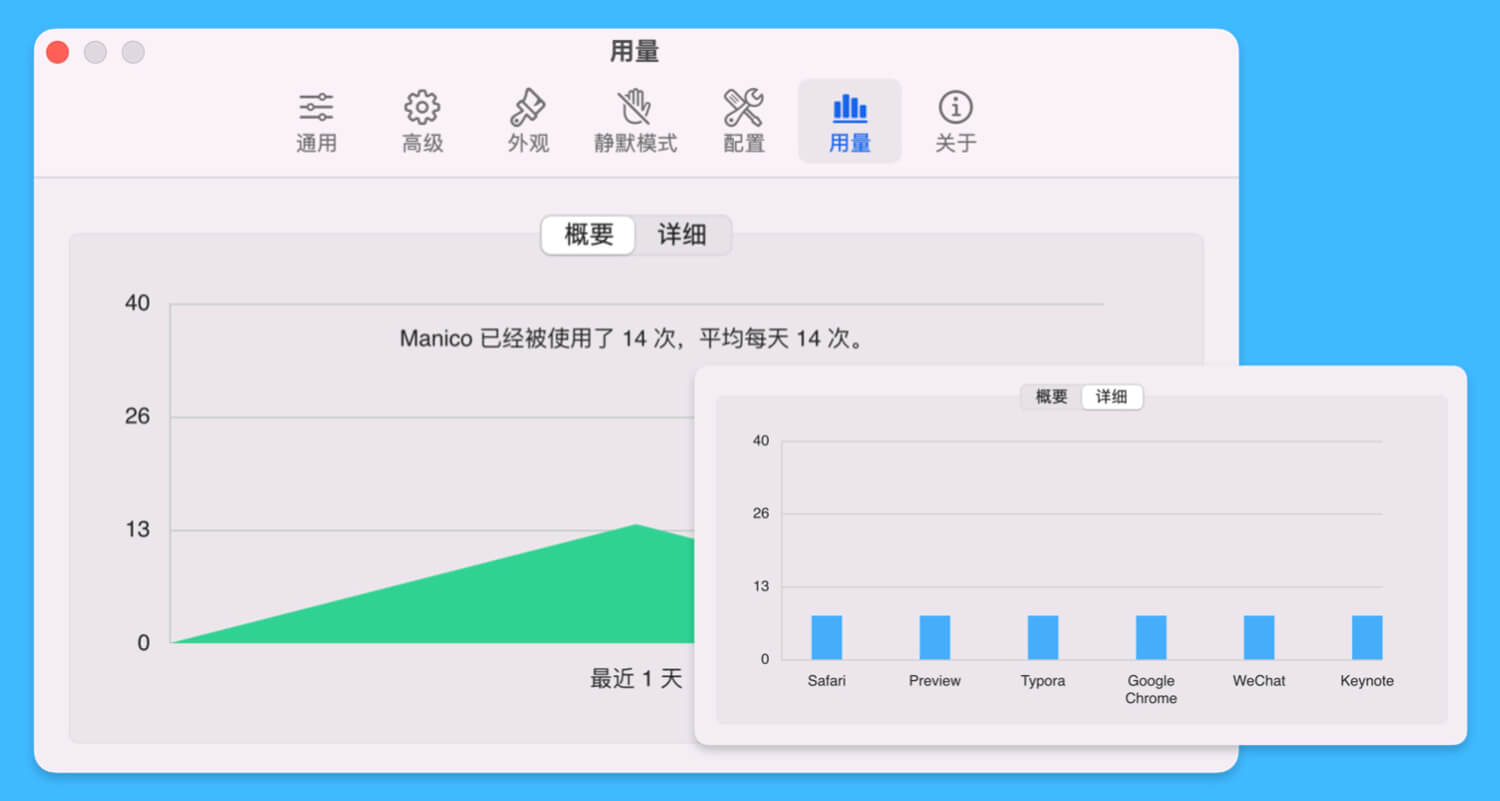 Mac 软件快启切换工具 Manico 限时特惠,到手仅需 35 元 Mac 软件快启切换工具 Manico 限时特惠,到手仅需 35 元