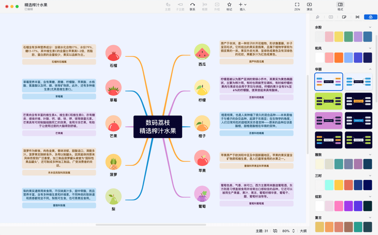 XMind 2022 双十一折扣来袭!限时 8 折仅需 188.8 元起 XMind 2022 双十一折扣来袭!限时 8 折仅需 188.8 元起