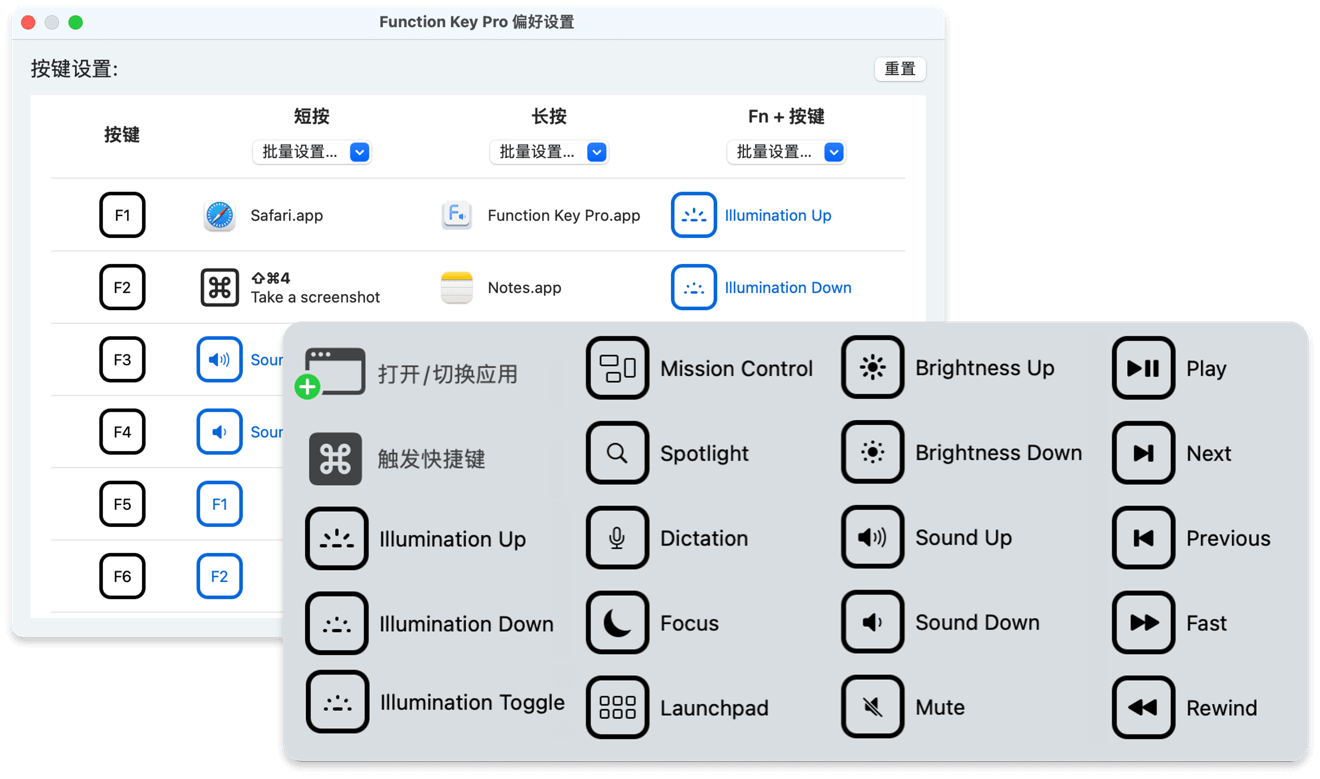 双 11 大促!新系统配新工具,23.2 元增强功能键让 Mac 效率翻倍! 双 11 大促!新系统配新工具,23.2 元增强功能键让 Mac 效率翻倍!