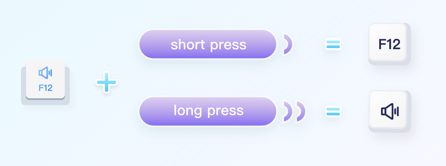 双 11 大促!新系统配新工具,23.2 元增强功能键让 Mac 效率翻倍! 双 11 大促!新系统配新工具,23.2 元增强功能键让 Mac 效率翻倍!