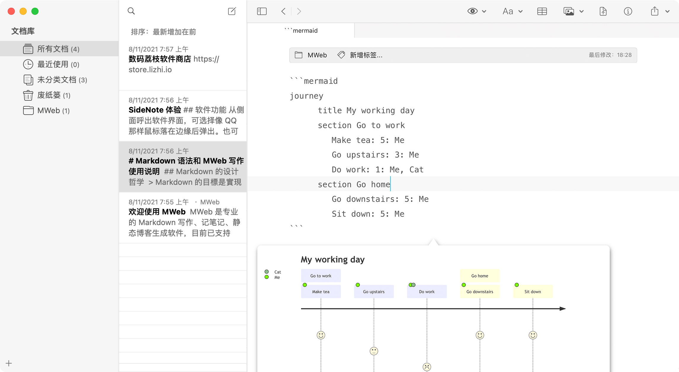 国货之光!专业编辑器 MWeb 4 限时 6 折,买断仅需 71.4 元 国货之光!专业编辑器 MWeb 4 限时 6 折,买断仅需 71.4 元