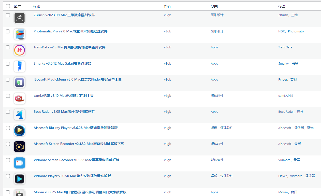 WordPress后台文章列表免插件新增缩略图显示 WordPress后台文章列表免插件新增缩略图显示