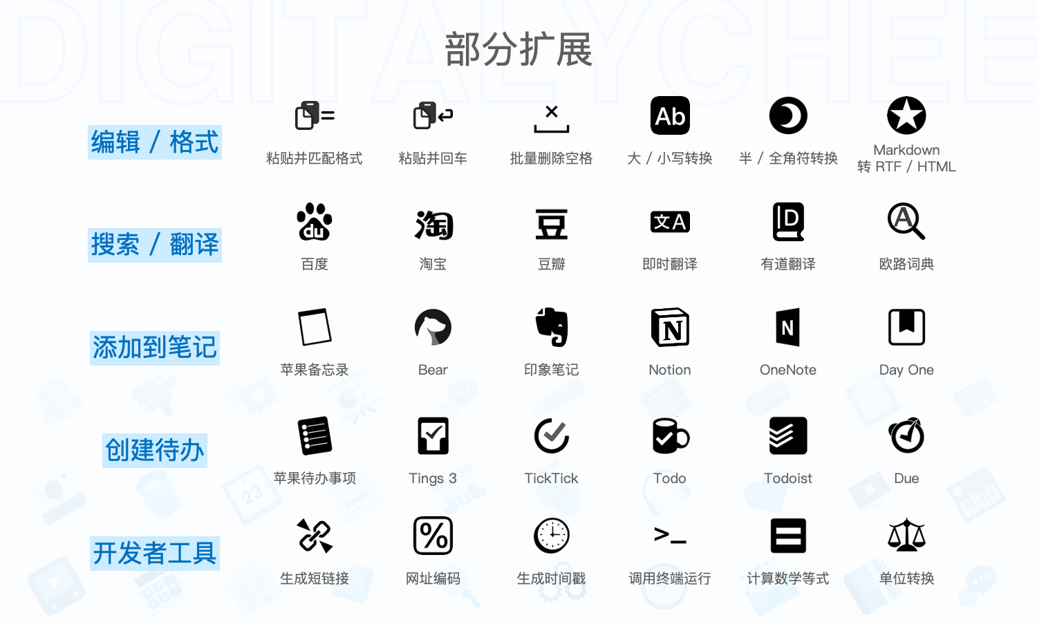 正版软件优惠,近期新品软件推荐 正版软件优惠,近期新品软件推荐