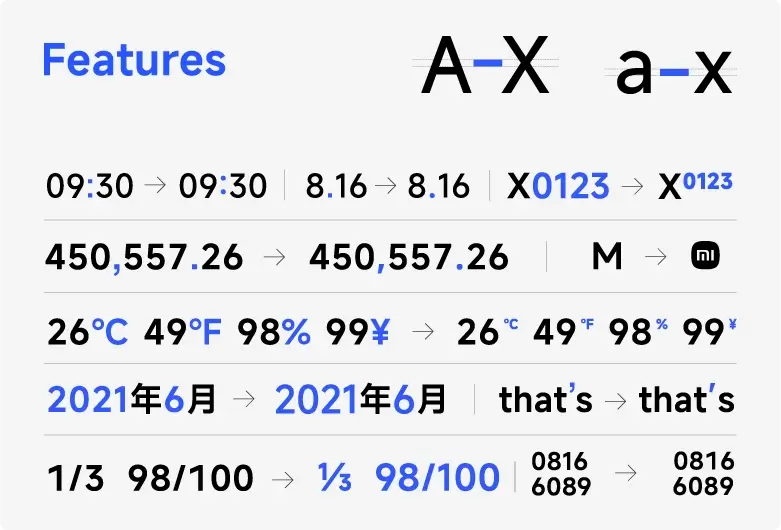 小米免费商用字体MiSans 小米免费商用字体MiSans